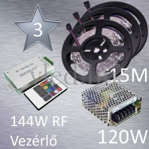 SILVER 3 RGB szalag szett (30led/m szalag +RF 20 gombos vezérlő + 120W fém táp)